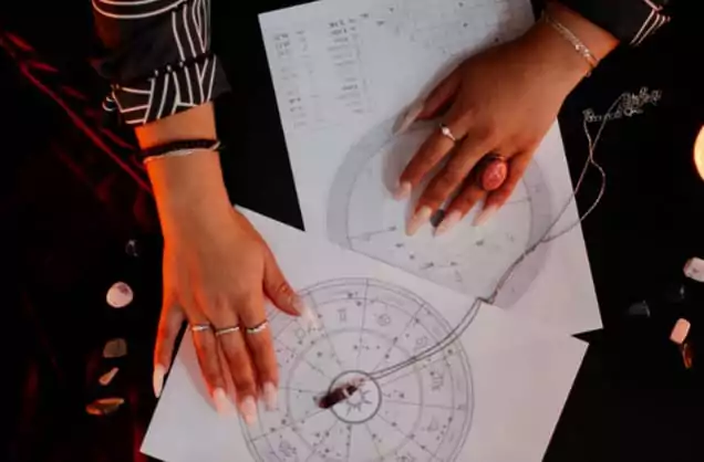 Representação de um mapa astral online